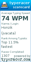 Scorecard for user jvacata