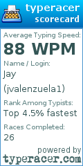 Scorecard for user jvalenzuela1