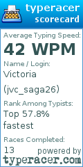 Scorecard for user jvc_saga26
