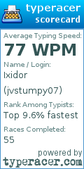 Scorecard for user jvstumpy07