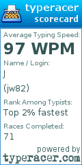 Scorecard for user jw82