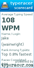 Scorecard for user jwainwright