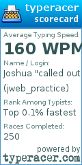 Scorecard for user jweb_practice
