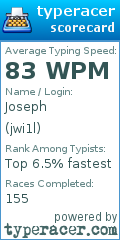 Scorecard for user jwi1l