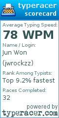 Scorecard for user jwrockzz
