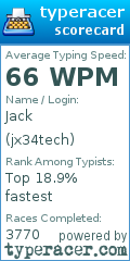 Scorecard for user jx34tech