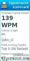 Scorecard for user jxko_x