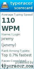 Scorecard for user jxrxmy