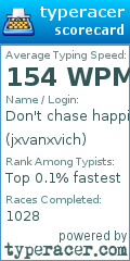 Scorecard for user jxvanxvich
