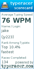 Scorecard for user jy223