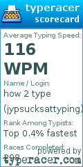 Scorecard for user jypsucksattyping