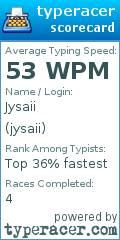 Scorecard for user jysaii
