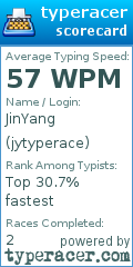 Scorecard for user jytyperace