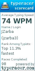 Scorecard for user jzarba3
