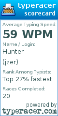 Scorecard for user jzer