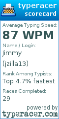 Scorecard for user jzilla13
