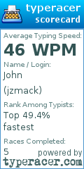 Scorecard for user jzmack
