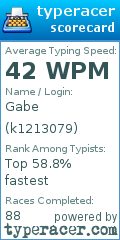 Scorecard for user k1213079