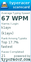 Scorecard for user k1ayx