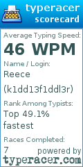 Scorecard for user k1dd13f1ddl3r