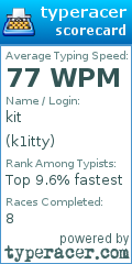 Scorecard for user k1itty