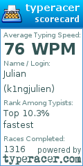 Scorecard for user k1ngjulien