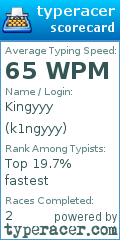 Scorecard for user k1ngyyy