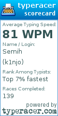Scorecard for user k1njo