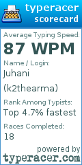 Scorecard for user k2thearma