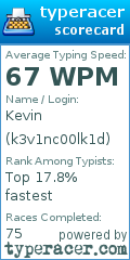 Scorecard for user k3v1nc00lk1d