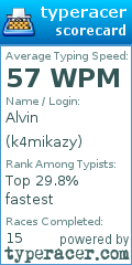 Scorecard for user k4mikazy