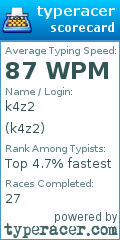 Scorecard for user k4z2