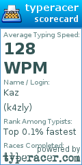 Scorecard for user k4zly