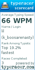 Scorecard for user k_boosarenasty
