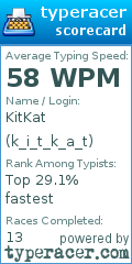 Scorecard for user k_i_t_k_a_t