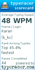 Scorecard for user k_kc