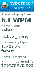 Scorecard for user kabeer_typing