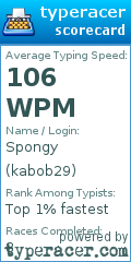 Scorecard for user kabob29