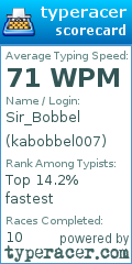 Scorecard for user kabobbel007