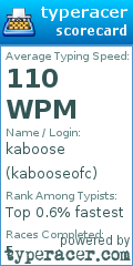 Scorecard for user kabooseofc
