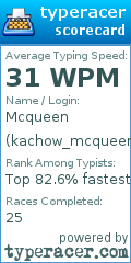 Scorecard for user kachow_mcqueen