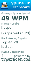 Scorecard for user kacperwriter123