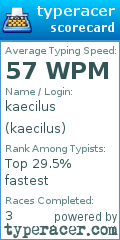 Scorecard for user kaecilus