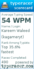 Scorecard for user kagameryt