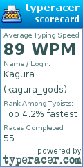 Scorecard for user kagura_gods