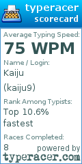 Scorecard for user kaiju9