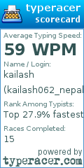 Scorecard for user kailash062_nepal