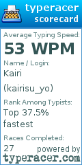 Scorecard for user kairisu_yo