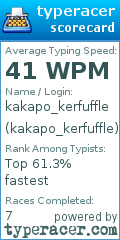 Scorecard for user kakapo_kerfuffle