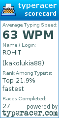 Scorecard for user kakolukia88